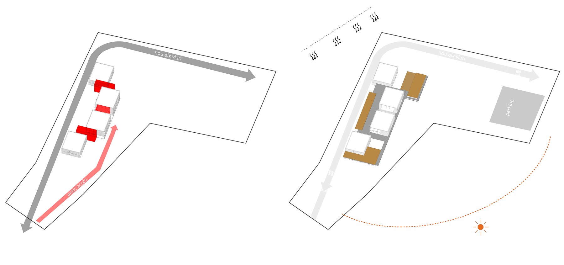 Reforma + Ampliación La Muntanyeta — Diagrama de emplazamiento y accesos